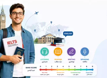 آلیتس چیست؟